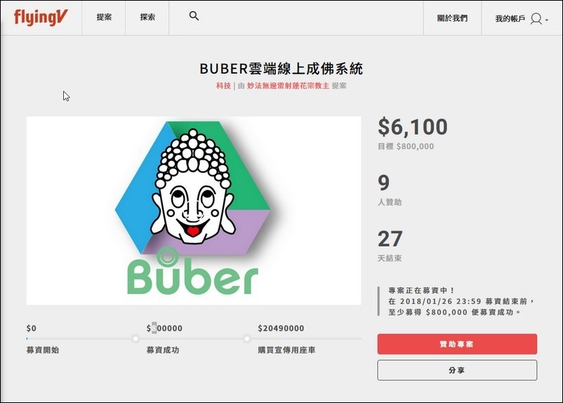 修改_2017-12-30 11_45_01-BUBER雲端線上成佛系統 _ flyingV 修改_2017-12-30 11_45_01-BUBER雲端線上成佛系統 _ flyingV