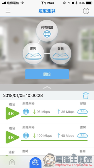Multy X AC3000 三頻全覆蓋無線延伸系統開箱,讓大坪數家庭也能擁有高速、零死角的無線環境 - 電腦王阿達 Multy X AC3000 三頻全覆蓋無線延伸系統開箱,讓大坪數家庭也能擁有高速、零死角的無線環境 - 電腦王阿達