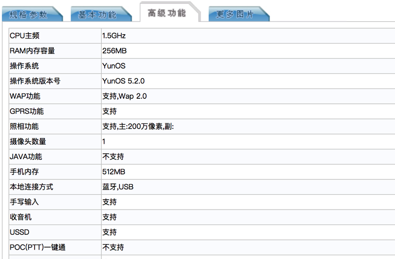 螢幕快照 2018-01-01 下午6.41.32.png 螢幕快照 2018 01 01 下午6 41 32