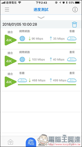 Multy X AC3000 三頻全覆蓋無線延伸系統開箱,讓大坪數家庭也能擁有高速、零死角的無線環境 - 電腦王阿達 Multy X AC3000 三頻全覆蓋無線延伸系統開箱,讓大坪數家庭也能擁有高速、零死角的無線環境 - 電腦王阿達