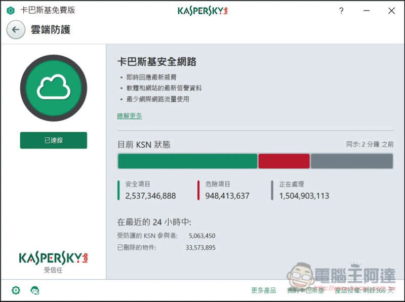2018-01-03_072710.jpg KASPERSKY Free ,2018 01 03 072710