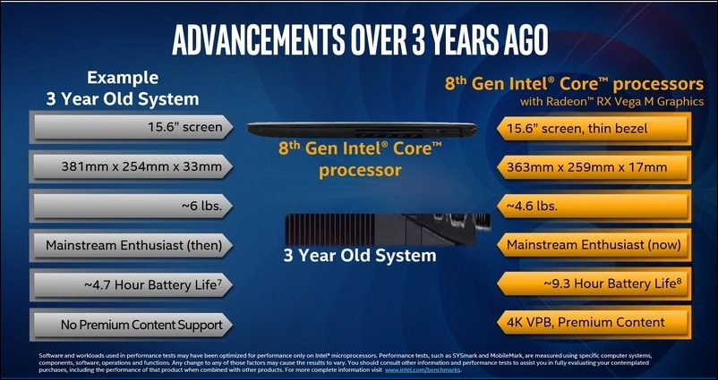 修改_intel-core-vega-notebook-specs-100746210-orig 修改_intel-core-vega-notebook-specs-100746210-orig