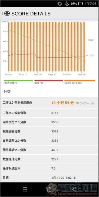 ASUS ZenFone Max Plus (M1) UI -32 ASUS ZenFone Max Plus (M1) UI -32