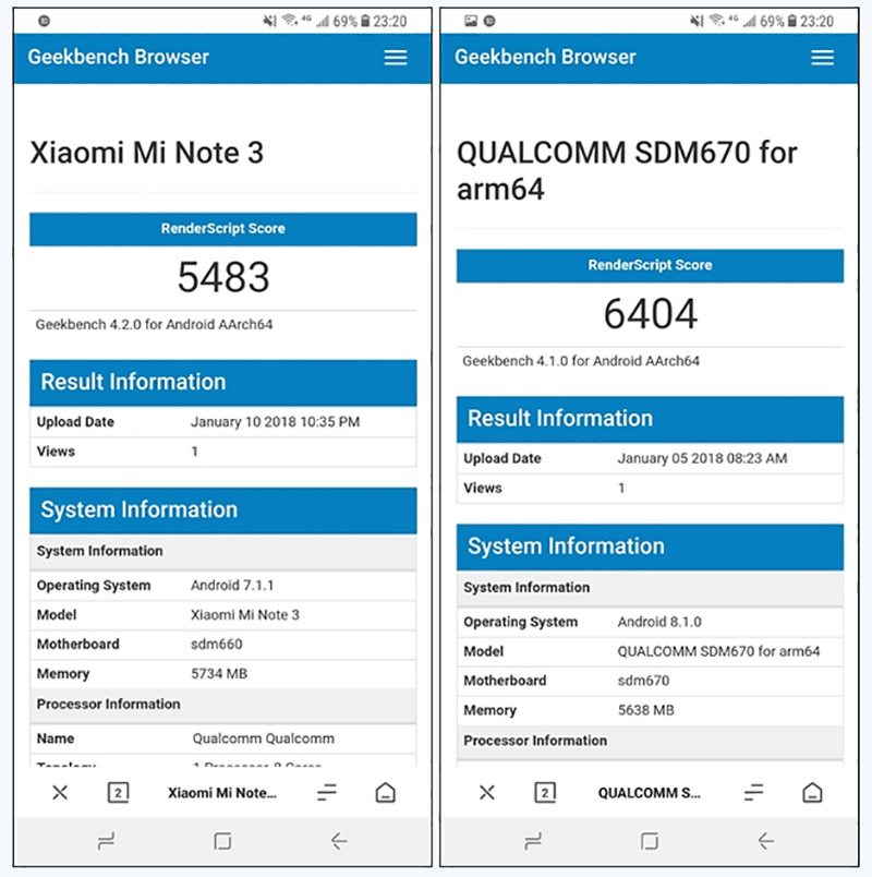 高通 S670 處理平台跑分資訊曝光,效能明顯超越前代 S660 - 電腦王阿達 高通 S670 處理平台跑分資訊曝光,效能明顯超越前代 S660 - 電腦王阿達