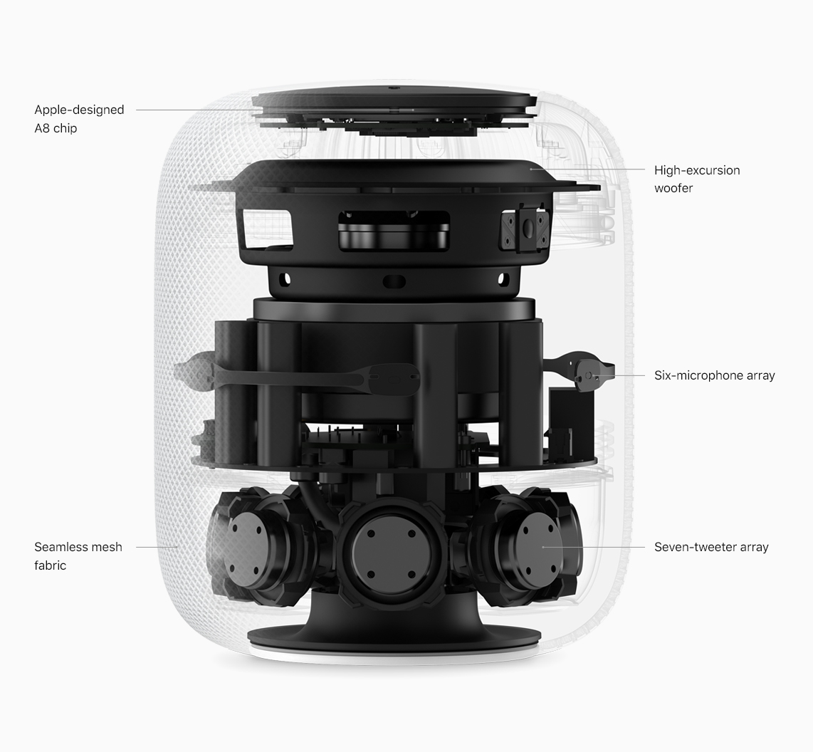 Apple HomePod 將於 2/9 於正式發售,美國定價 349 美元 - 電腦王阿達 Apple HomePod 將於 2/9 於正式發售,美國定價 349 美元 - 電腦王阿達