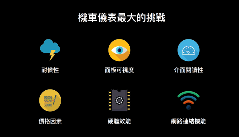 螢幕快照 2018-01-24 下午3.16.55.png 螢幕快照 2018 01 24 下午3 16 55