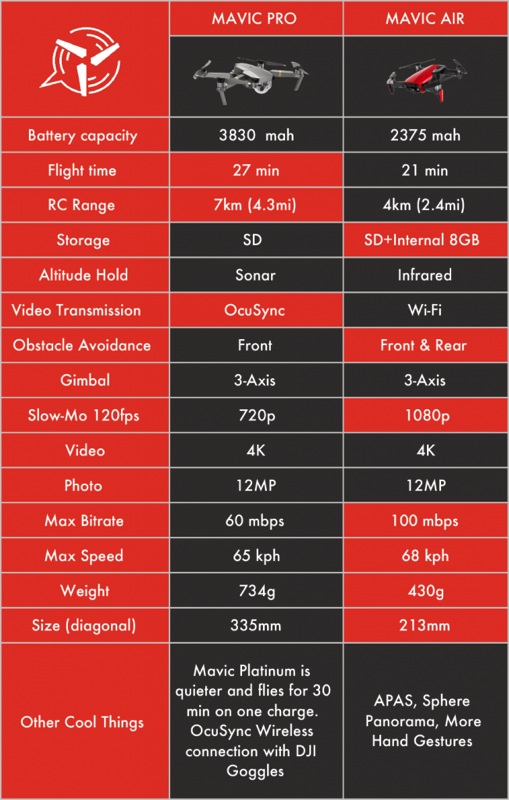 Air-table-652x1024.png Air table 652x1024