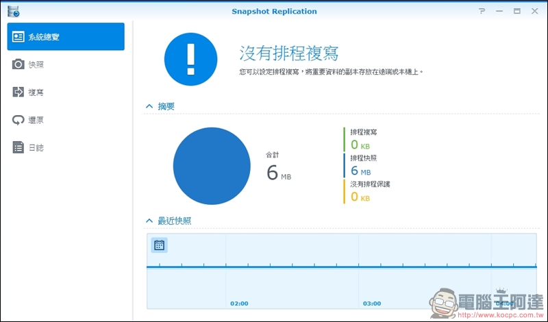 Synology DS418 開箱 支援 4K 高畫質影片快速轉碼的平價NAS - 電腦王阿達 Synology DS418 開箱 支援 4K 高畫質影片快速轉碼的平價NAS - 電腦王阿達