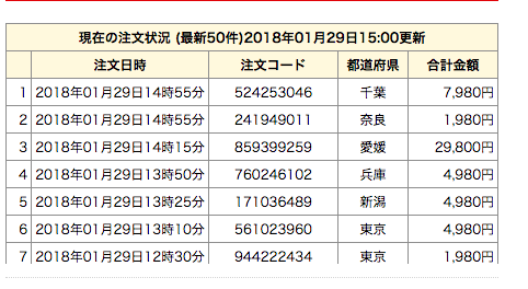 螢幕快照 2018-01-29 下午2.29.29.png 螢幕快照 2018 01 29 下午2 29 29