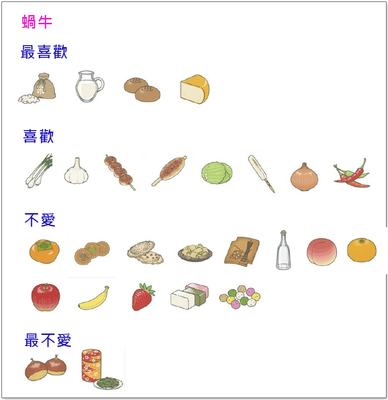 《 旅行青蛙 》(旅かえる)飼養中文攻略,跟著蛙兒去旅行 - 電腦王阿達 《 旅行青蛙 》(旅かえる)飼養中文攻略,跟著蛙兒去旅行 - 電腦王阿達