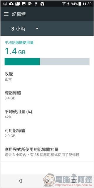 HTC U11 EYEs 系統與效能 -10 HTC U11 EYEs 系統與效能 -10