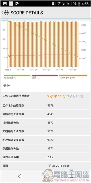 HTC U11 EYEs 系統與效能 -23 HTC U11 EYEs 系統與效能 -23