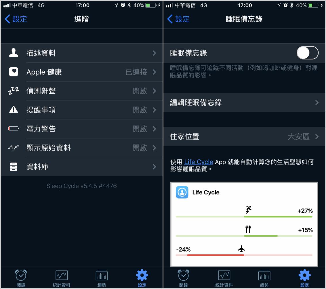【強大的睡眠幫手】Sleep Cycle為你的睡眠品質打分數(精準監測、紀錄分析) - 電腦王阿達 【強大的睡眠幫手】Sleep Cycle為你的睡眠品質打分數(精準監測、紀錄分析) - 電腦王阿達