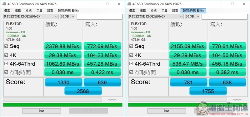PLEXTOR M9Pe 系列M.2 SSD固態硬碟實測,讀取速度突破 3000MB/s! - 電腦王阿達 PLEXTOR M9Pe 系列M.2 SSD固態硬碟實測,讀取速度突破 3000MB/s! - 電腦王阿達