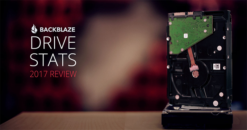 Backblaze Backblaze