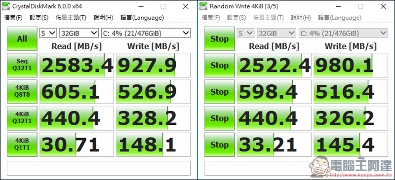 PLEXTOR M9Pe 系列M.2 SSD固態硬碟實測,讀取速度突破 3000MB/s! - 電腦王阿達 PLEXTOR M9Pe 系列M.2 SSD固態硬碟實測,讀取速度突破 3000MB/s! - 電腦王阿達