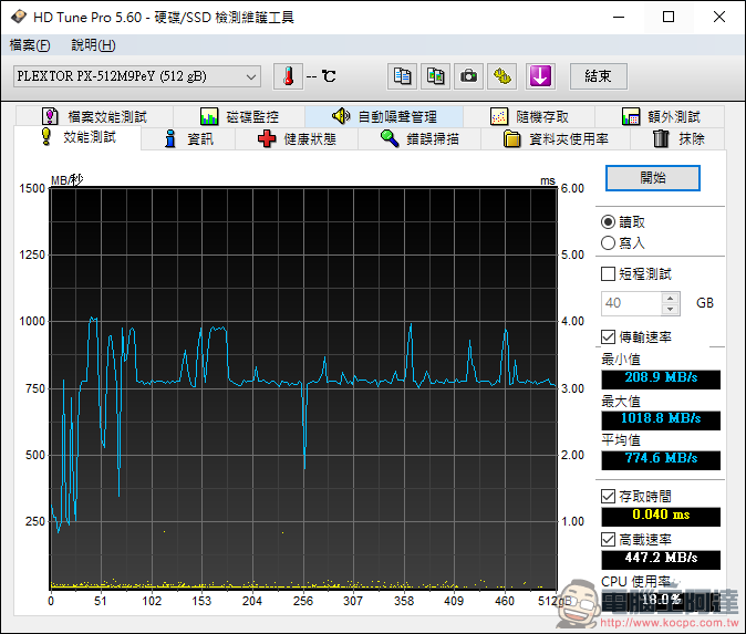 PLEXTOR M9Pe 系列M.2 SSD固態硬碟實測,讀取速度突破 3000MB/s! - 電腦王阿達 PLEXTOR M9Pe 系列M.2 SSD固態硬碟實測,讀取速度突破 3000MB/s! - 電腦王阿達