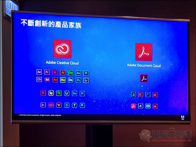 Adobe 訓練 AI 來 抓包 PS 過的照片 (照騙哪裡逃!) - 電腦王阿達 Adobe 訓練 AI 來 抓包 PS 過的照片 (照騙哪裡逃!) - 電腦王阿達