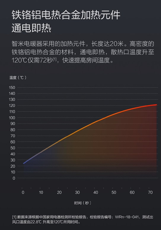 螢幕快照 2018-02-07 下午8.25.18.png 螢幕快照 2018 02 07 下午8 25 18