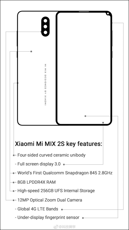 小米 MIX 2S 、小米7 規格流出,其中 MIX 2S 屏占比高達 95%! - 電腦王阿達 小米 MIX 2S 、小米7 規格流出,其中 MIX 2S 屏占比高達 95%! - 電腦王阿達