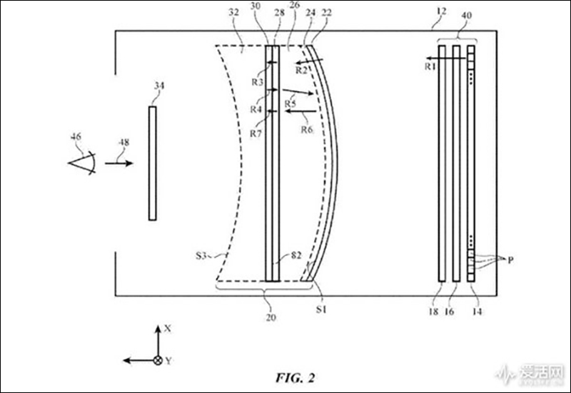 Apple 申請鏡片組新專利,將改變頭戴式裝置市場? - 電腦王阿達 Apple 申請鏡片組新專利,將改變頭戴式裝置市場? - 電腦王阿達