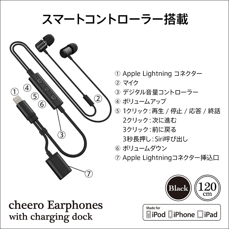 想用 iPhone 聽音樂同時也可充電？ Cheero 推出 2-in-1 平價 Lightning 耳機 - 電腦王阿達