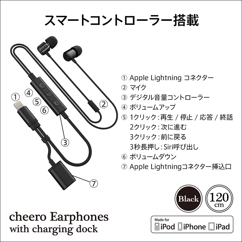 想用 iPhone 聽音樂同時也可充電? Cheero 推出 2-in-1 平價 Lightning 耳機 - 電腦王阿達 想用 iPhone 聽音樂同時也可充電? Cheero 推出 2-in-1 平價 Lightning 耳機 - 電腦王阿達
