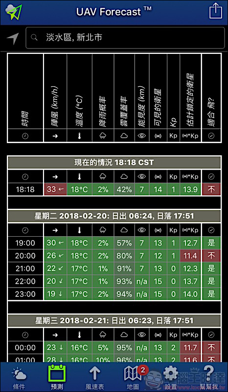 預防「炸機」! UAV forecast app 讓你為空拍做好準備 - 電腦王阿達 預防「炸機」! UAV forecast app 讓你為空拍做好準備 - 電腦王阿達