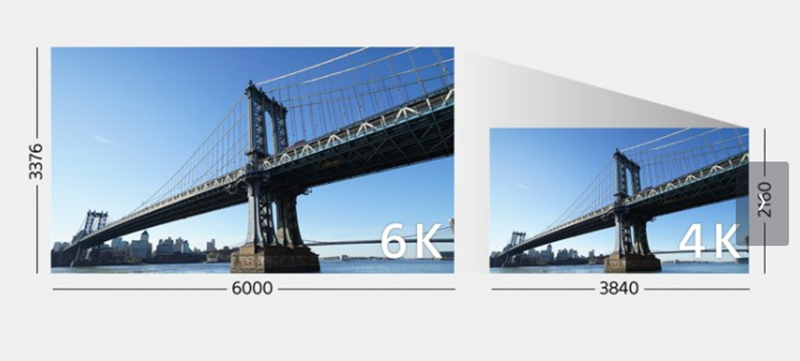 SONY A7 III 登場:加入 4K 錄影的最強續航全幅無反 - 電腦王阿達 SONY A7 III 登場:加入 4K 錄影的最強續航全幅無反 - 電腦王阿達