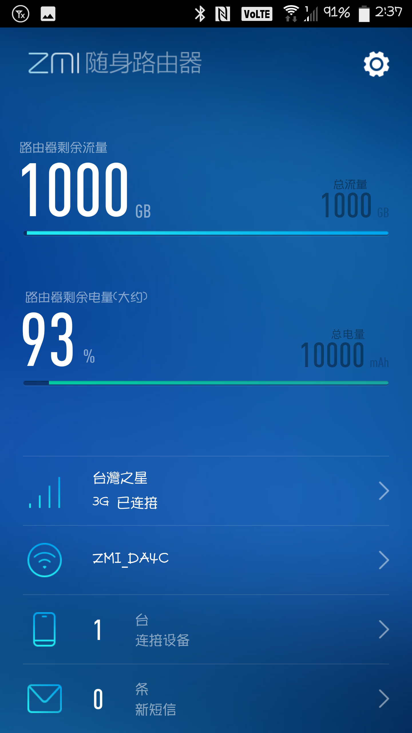 『開箱』紫米 4G隨身路由器MF885&行動電源 - 電腦王阿達 『開箱』紫米 4G隨身路由器MF885&行動電源 - 電腦王阿達