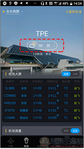 《 飛常準 》給你最詳細的航班資訊,讓你搭機轉乘不心慌 - 電腦王阿達 《 飛常準 》給你最詳細的航班資訊,讓你搭機轉乘不心慌 - 電腦王阿達