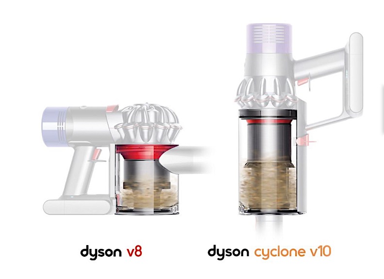 Dyson Cyclone V10 性能強到官方宣布不再開發有線吸塵器了（那麼強！） - 電腦王阿達