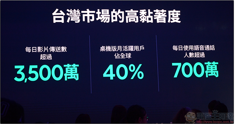 LINE 宣布將擴大在台投資,版圖領域多方位延伸 - 電腦王阿達 LINE 宣布將擴大在台投資,版圖領域多方位延伸 - 電腦王阿達