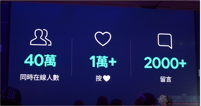 LINE 宣布將擴大在台投資,版圖領域多方位延伸 - 電腦王阿達 LINE 宣布將擴大在台投資,版圖領域多方位延伸 - 電腦王阿達