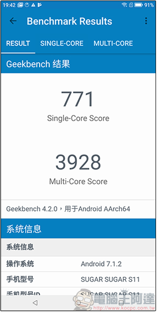 SUGAR S11 開箱評測,前後雙鏡頭廣角又美麗 - 電腦王阿達 SUGAR S11 開箱評測,前後雙鏡頭廣角又美麗 - 電腦王阿達