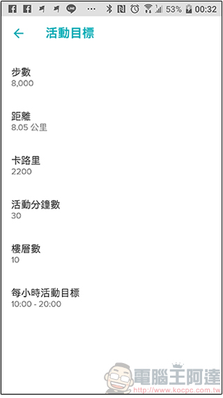 Fitbit Ionic 開箱試用心得,裝進運動與各種實用功能的小幫手 - 電腦王阿達 Fitbit Ionic 開箱試用心得,裝進運動與各種實用功能的小幫手 - 電腦王阿達