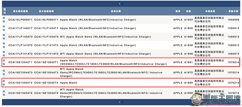 Apple Watch Series 3 LTE 版通過 NCC 審驗,台灣何時有機會開賣? - 電腦王阿達 Apple Watch Series 3 LTE 版通過 NCC 審驗,台灣何時有機會開賣? - 電腦王阿達