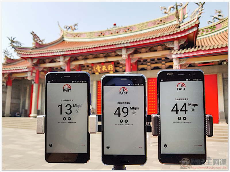 破除 Speedtest 優化傳說, 三大電信「多種測速平台」實測 出爐! - 電腦王阿達 破除 Speedtest 優化傳說, 三大電信「多種測速平台」實測 出爐! - 電腦王阿達