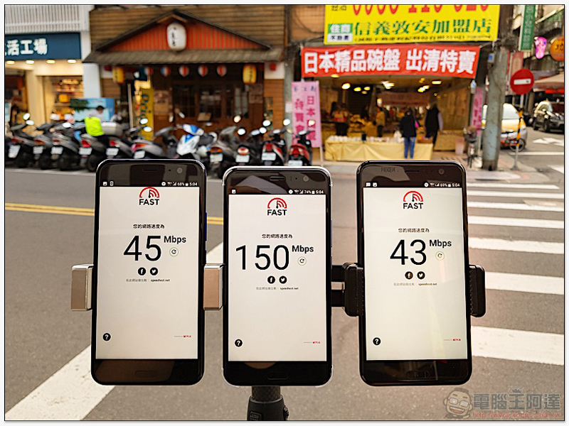 破除 Speedtest 優化傳說, 三大電信「多種測速平台」實測 出爐! - 電腦王阿達 破除 Speedtest 優化傳說, 三大電信「多種測速平台」實測 出爐! - 電腦王阿達