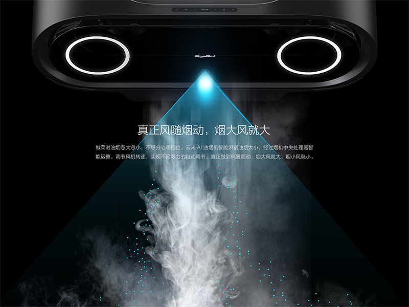 小米生態鏈公司「雲米」發表全球首款搭載 AI 排油煙機 EyeBot - 電腦王阿達 小米生態鏈公司「雲米」發表全球首款搭載 AI 排油煙機 EyeBot - 電腦王阿達