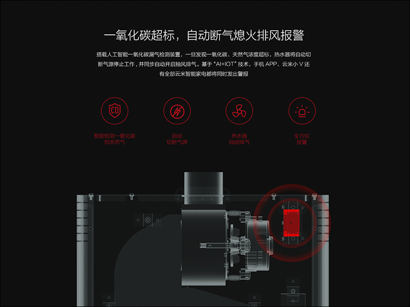 小米生態鏈公司「雲米」發表 AI 人工智慧的 天然氣熱水器 - 電腦王阿達