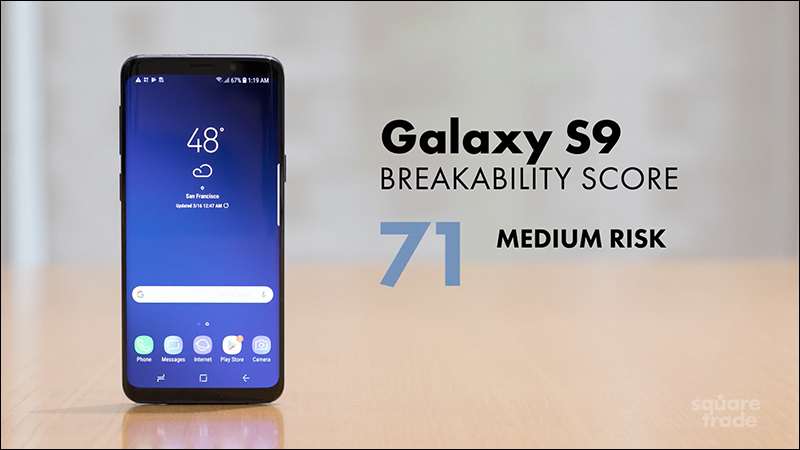 SquareTrade 跌落測試: Samsung Galaxy S9 / S9+ 較前代小有進步,但仍不耐摔 - 電腦王阿達 SquareTrade 跌落測試: Samsung Galaxy S9 / S9+ 較前代小有進步,但仍不耐摔 - 電腦王阿達