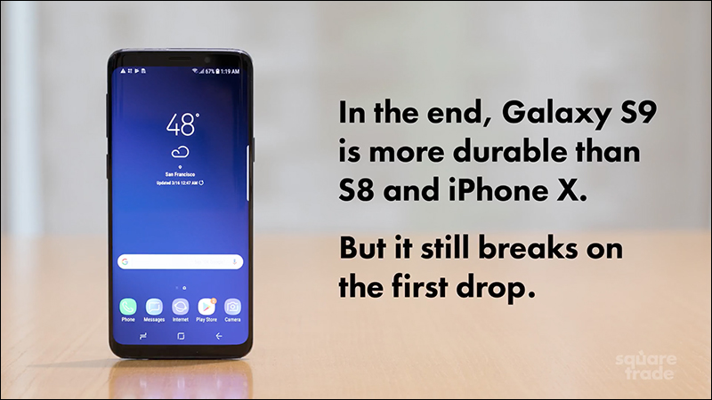 SquareTrade 跌落測試: Samsung Galaxy S9 / S9+ 較前代小有進步,但仍不耐摔 - 電腦王阿達 SquareTrade 跌落測試: Samsung Galaxy S9 / S9+ 較前代小有進步,但仍不耐摔 - 電腦王阿達