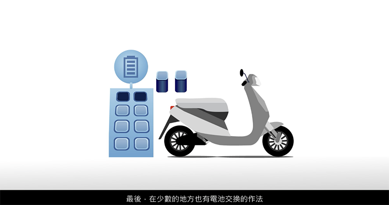 光陽 Ionex 車能網 正式發表,直指電池交換「最不環保」 - 電腦王阿達 光陽 Ionex 車能網 正式發表,直指電池交換「最不環保」 - 電腦王阿達