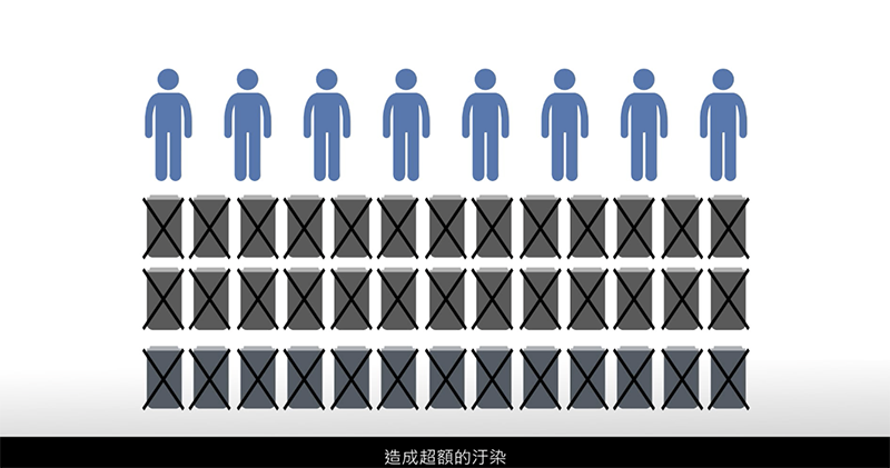 光陽 Ionex 車能網 正式發表,直指電池交換「最不環保」 - 電腦王阿達 光陽 Ionex 車能網 正式發表,直指電池交換「最不環保」 - 電腦王阿達