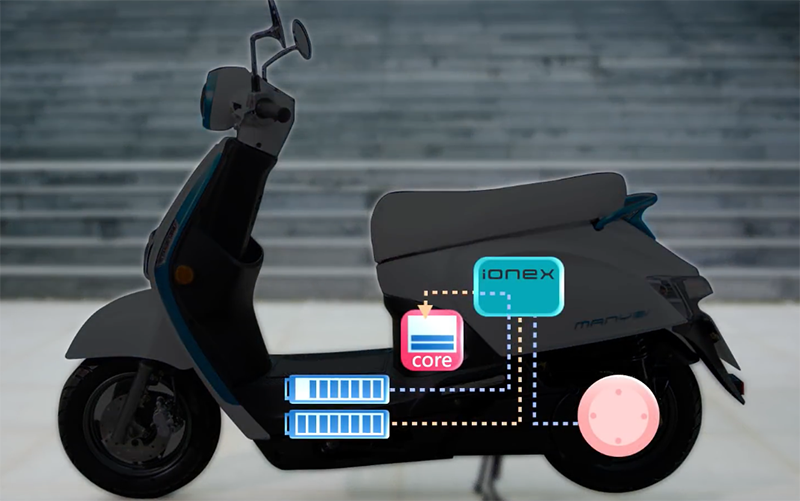 光陽 Ionex 車能網 正式發表,直指電池交換「最不環保」 - 電腦王阿達 光陽 Ionex 車能網 正式發表,直指電池交換「最不環保」 - 電腦王阿達