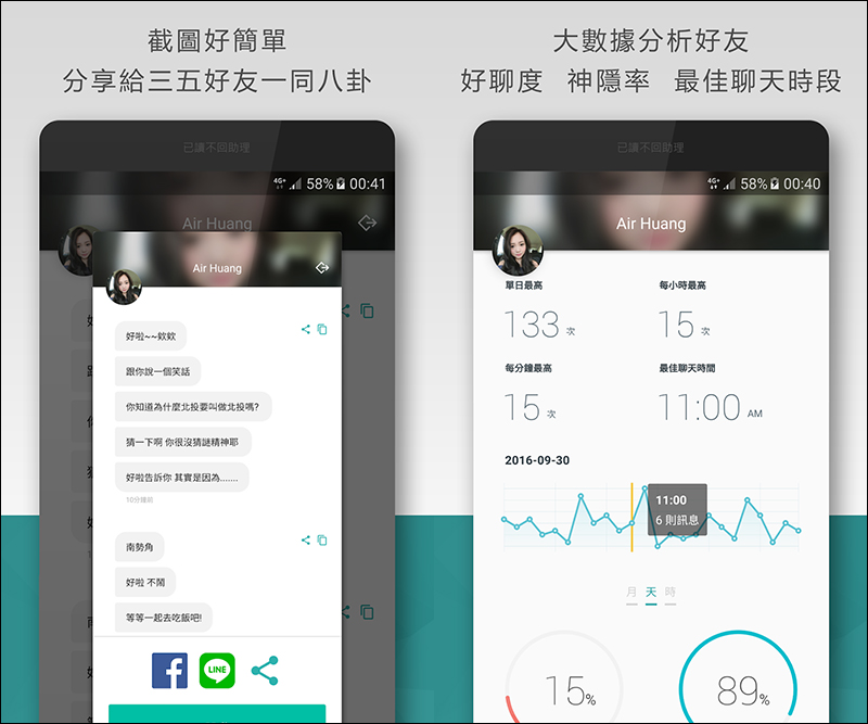 已讀不回助理 App ,讓你的已讀不回不再被發現! - 電腦王阿達 已讀不回助理 App ,讓你的已讀不回不再被發現! - 電腦王阿達
