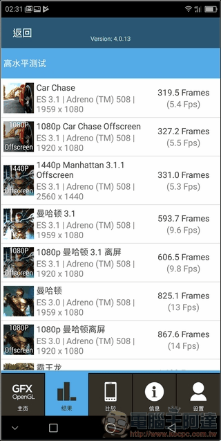 SHARP AQUOS S3 效能測試 - 08 SHARP AQUOS S3 效能測試 - 08
