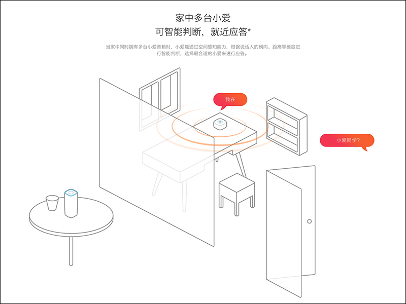 小米 小愛音箱 mini 正式發表,售價 169 元人民幣 - 電腦王阿達 小米 小愛音箱 mini 正式發表,售價 169 元人民幣 - 電腦王阿達