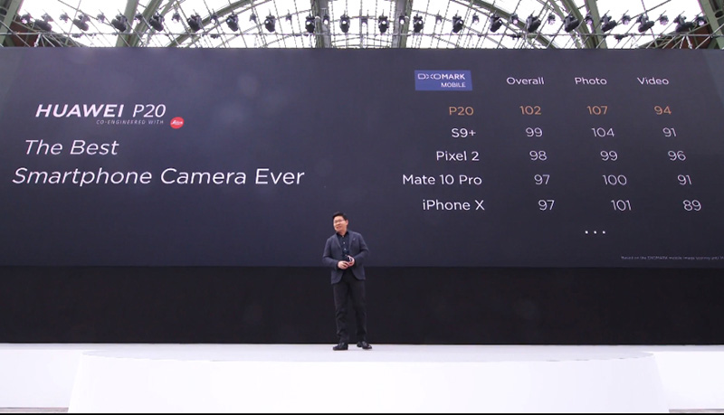 華為 P20 / P20 Pro 正式發表, 三主鏡頭帶來更多攝影創作可能性 - 電腦王阿達 華為 P20 / P20 Pro 正式發表, 三主鏡頭帶來更多攝影創作可能性 - 電腦王阿達